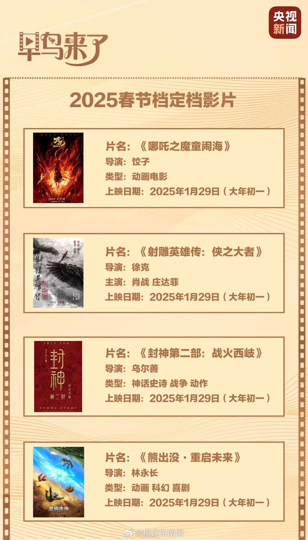 未來電影產(chǎn)業(yè)邊界挑戰(zhàn)揭秘，最新限制片2025探索之旅