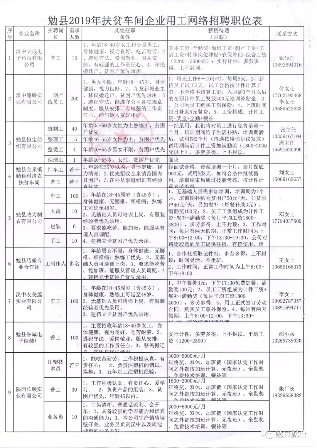 陜縣最新招聘，啟程探索自然美景，尋找內(nèi)心平和之旅