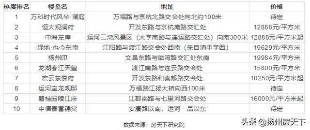 江都最新樓盤探秘，小巷中的隱藏寶藏與獨(dú)特小店之旅