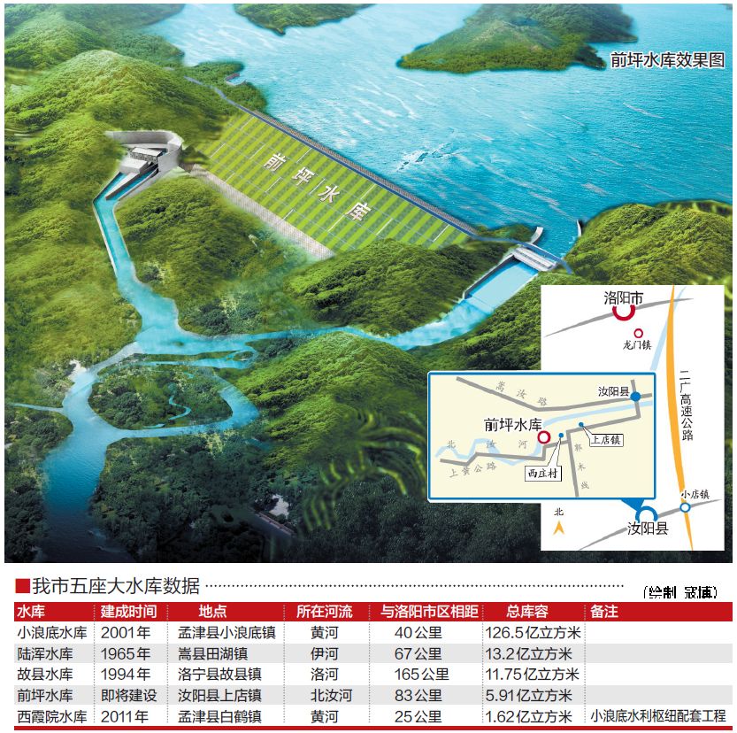 中橋水庫最新規(guī)劃，涓涓細(xì)流匯聚成江河，共繪澎湃未來藍(lán)圖
