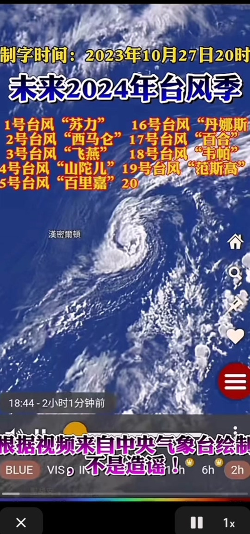 臺風(fēng)的力量，激發(fā)自信與成就之舞——2025年最新臺風(fēng)綜述