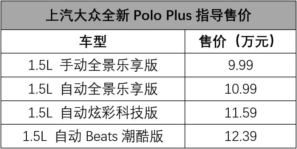 成都Polo最新報價，駕馭變化，自信啟程，勵志之旅正式開啟！