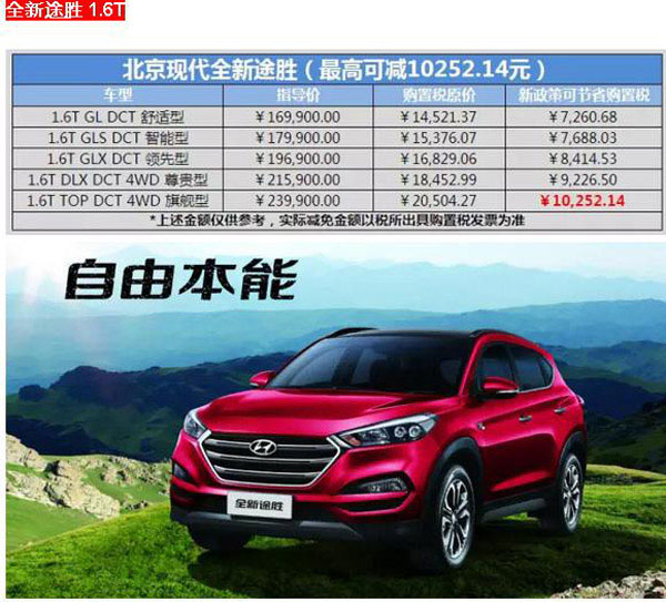 現(xiàn)代汽車最新報(bào)價(jià)及市場(chǎng)趨勢(shì)深度解析，正反觀點(diǎn)與個(gè)人立場(chǎng)探討