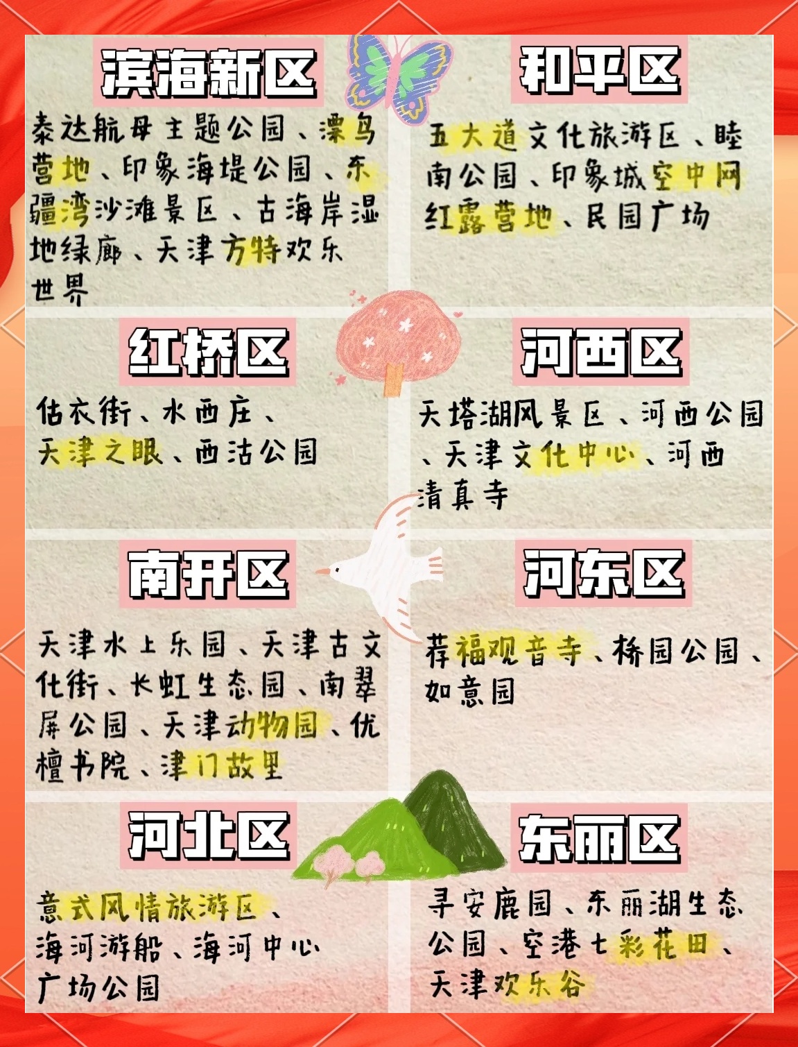 天津最新釣魚點(diǎn)，科技垂釣引領(lǐng)智能生活新篇章