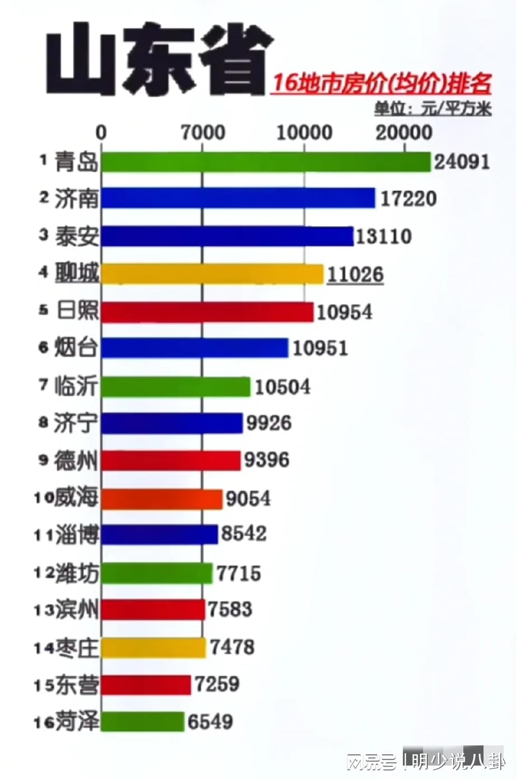 山東最新房?jī)r(jià)揭秘，巷弄深處的意外驚喜