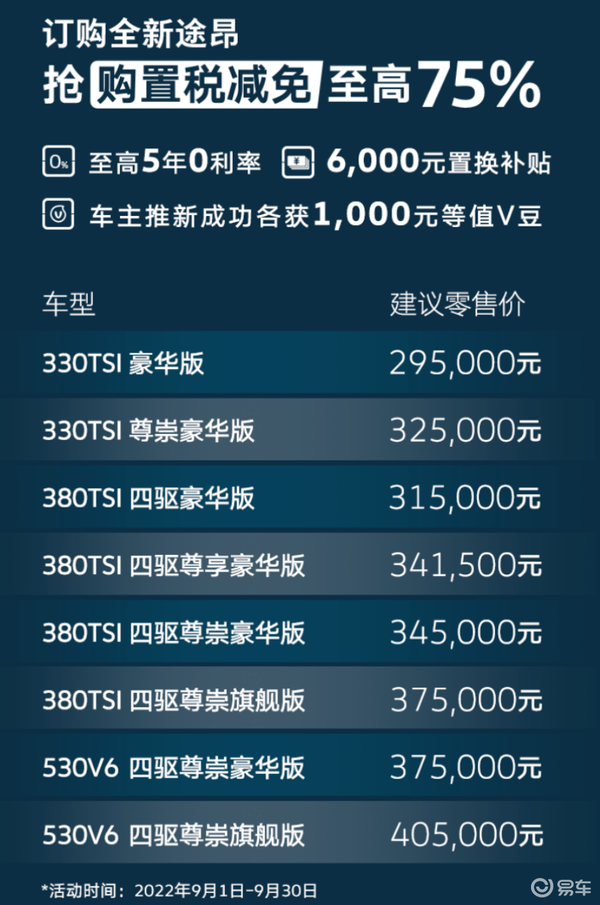 易車網(wǎng)2025最新報(bào)價(jià)，引領(lǐng)汽車市場風(fēng)向標(biāo)，全方位呈現(xiàn)最新汽車資訊