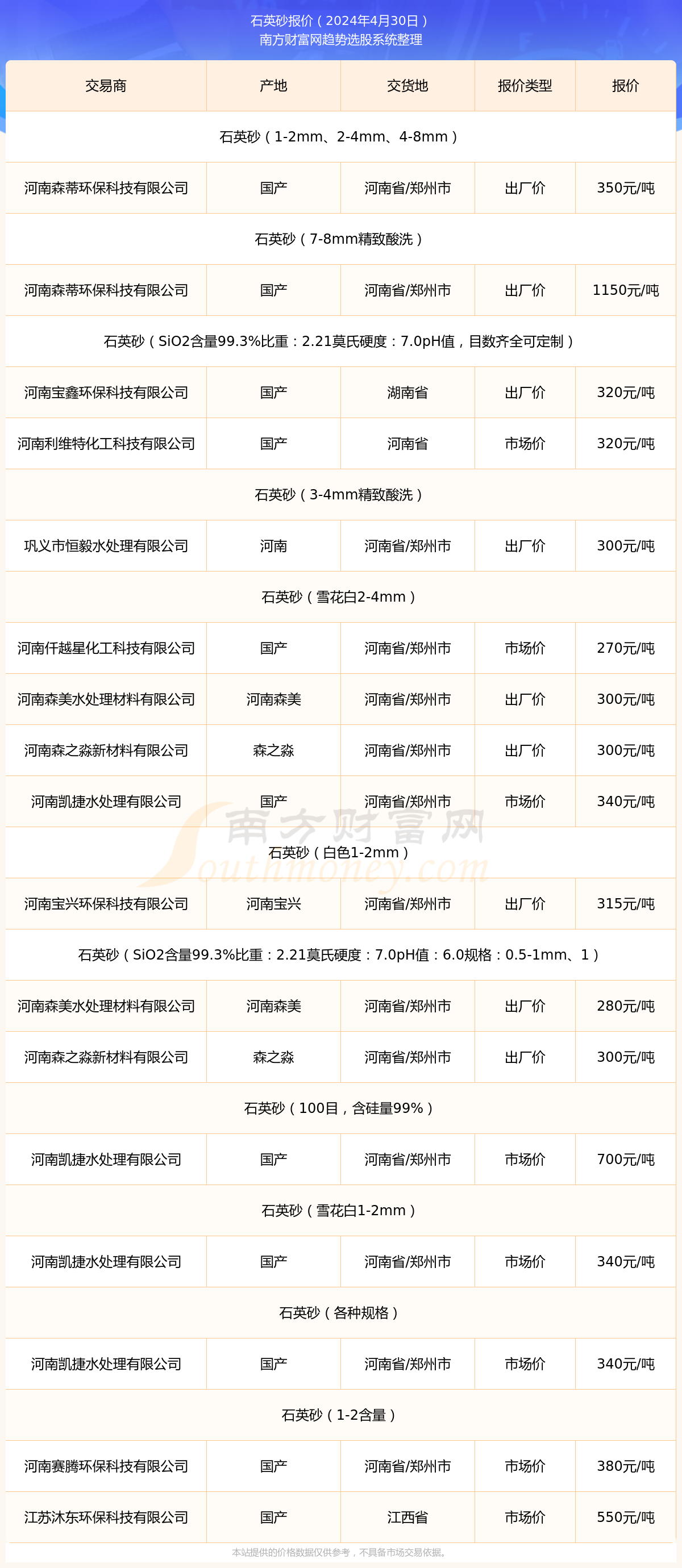 最新河沙，小巷中的寶藏與獨(dú)特環(huán)境魅力