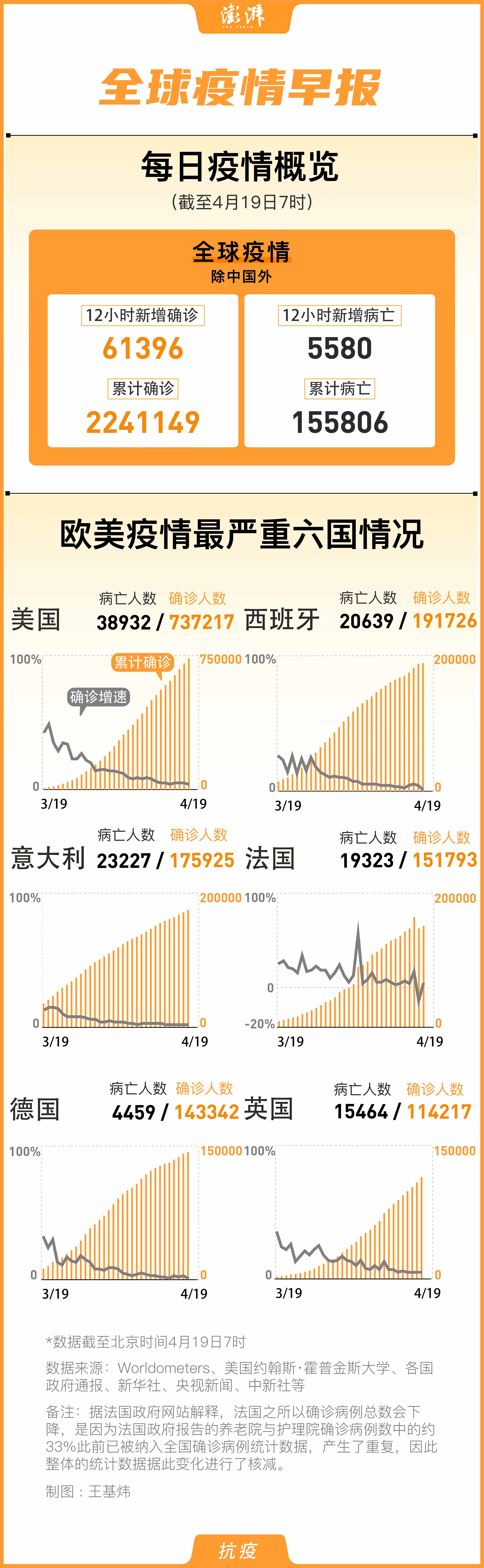 伊斯蘭最新疫情動態(tài)，學(xué)習(xí)、信心與成就的力量在變革中展現(xiàn)
