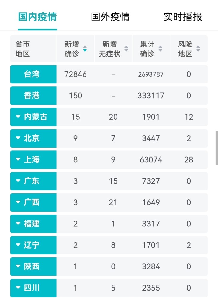 今日疫情最新動態(tài)，全面指南助你應(yīng)對疫情，保障個人安全