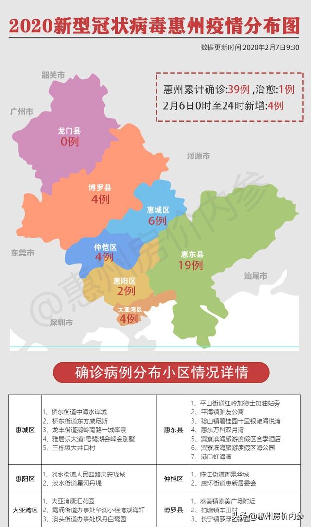 惠州疫情下的自然探索之旅，尋求內(nèi)心平和與力量