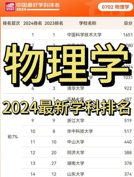 QS最新物理探索，前沿科學的革新之路