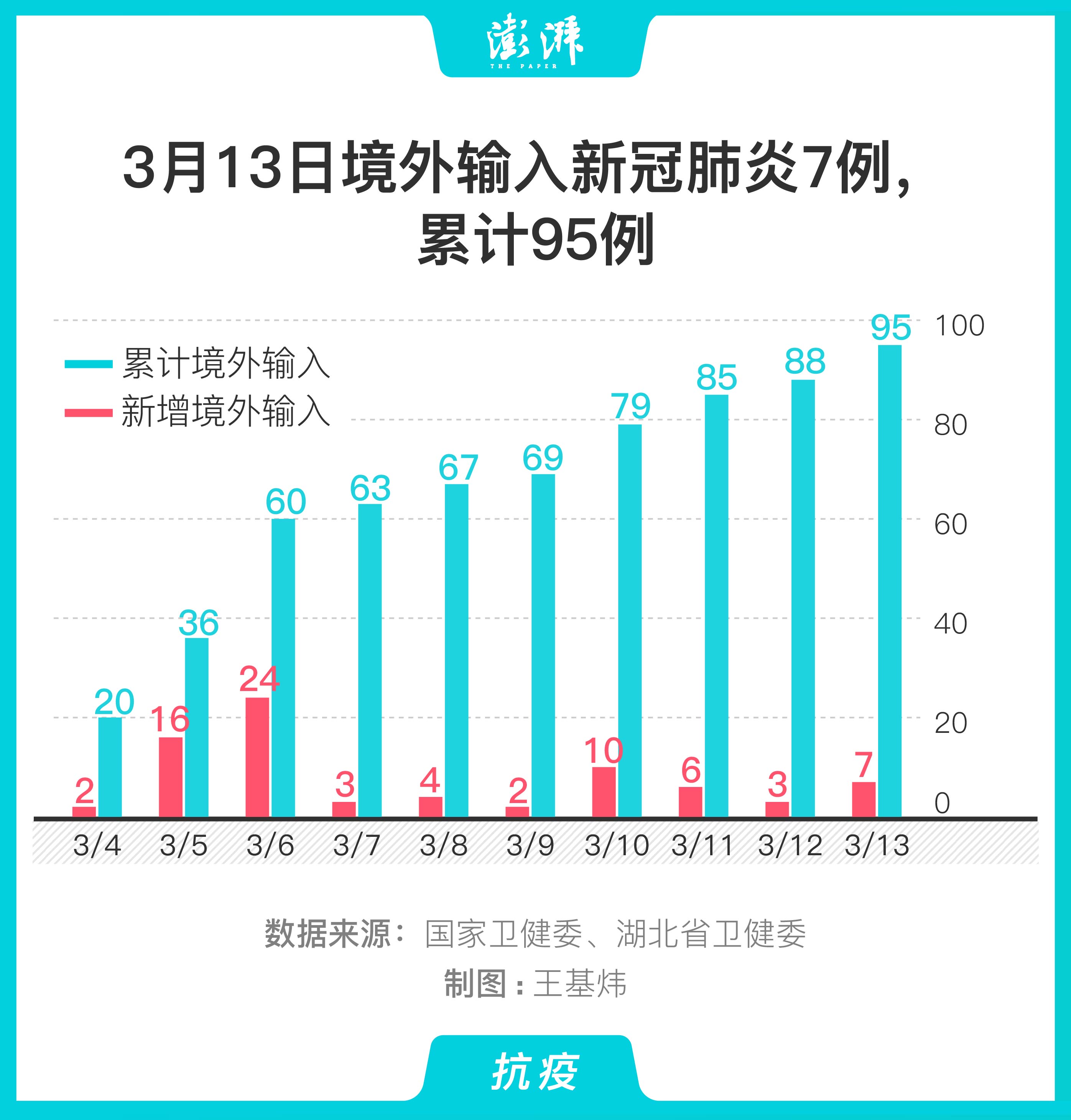 全球最新肺炎數(shù)據(jù)概覽，疫情分析與應(yīng)對策略探討