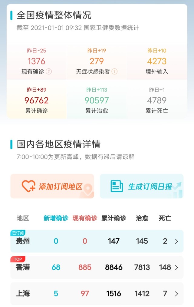 疫情最新科技利器，智能防護(hù)先鋒引領(lǐng)時(shí)代變革
