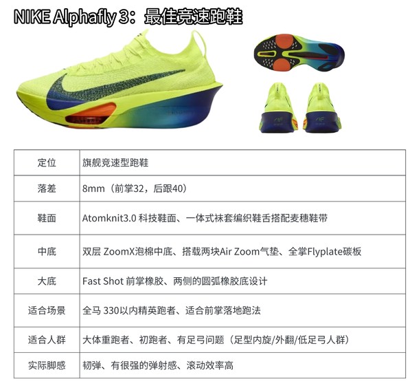 最新Nike跑鞋，引領(lǐng)每一步，輕松領(lǐng)跑！