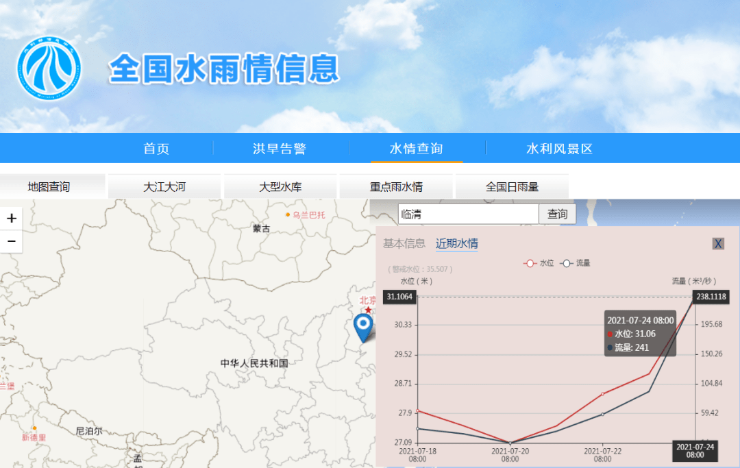 最新水位動(dòng)態(tài)揭秘，水域狀況一覽無余??