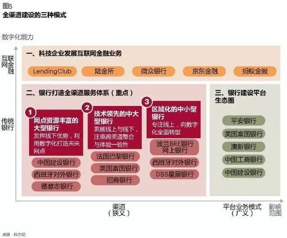工行最新渠道，開啟成長(zhǎng)之旅，擁抱變化，自信閃耀的未來之門