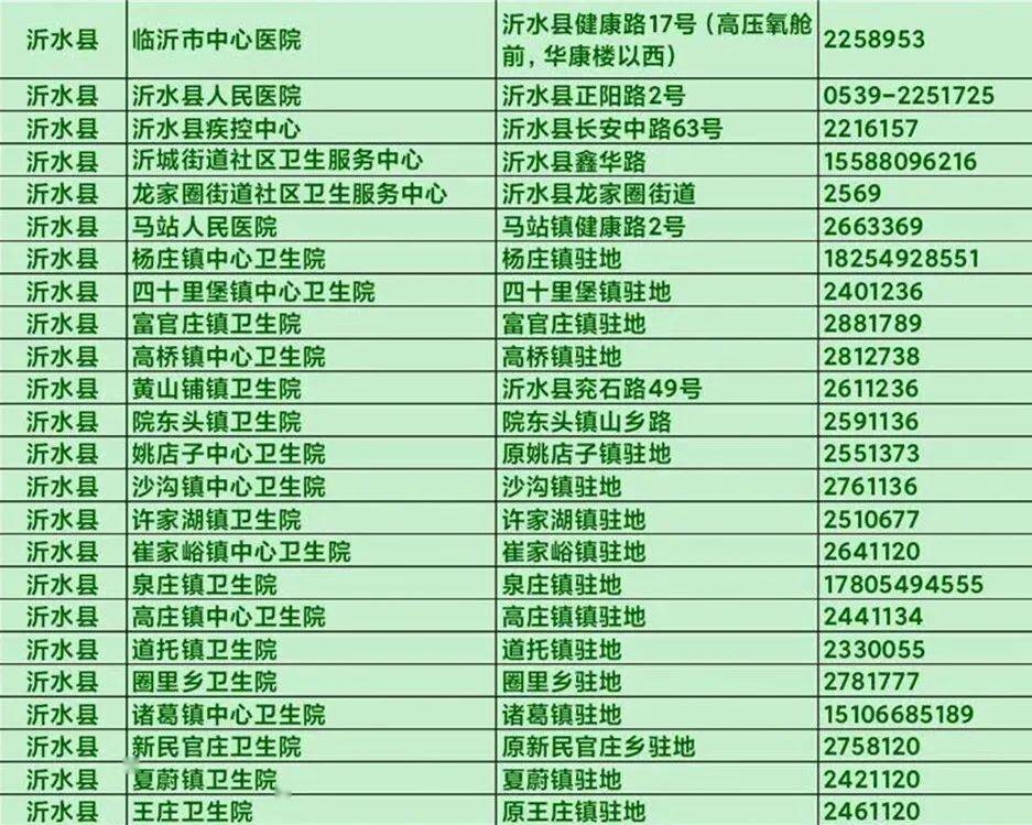 沂水最新疫情，科技守護，智能革新抗疫體驗
