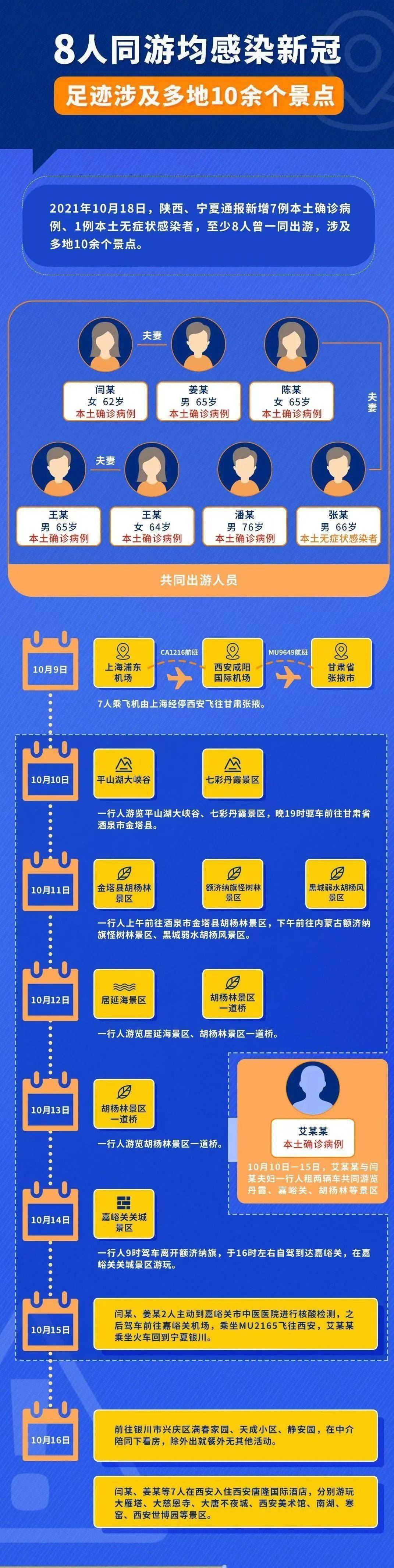 工程廠房燈具 第45頁