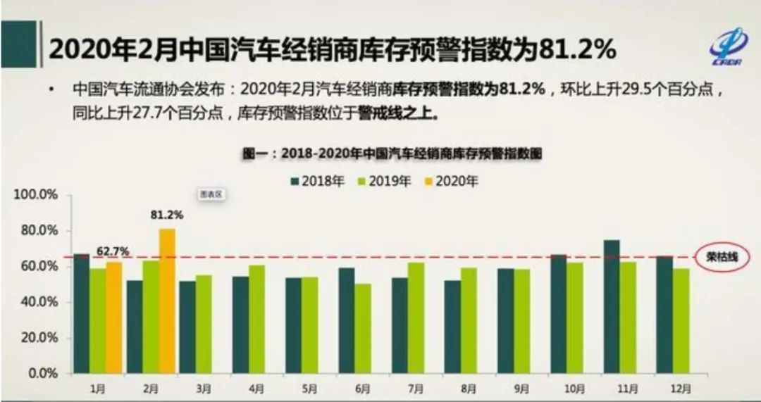 疫情最新庫存狀況，背景、事件與影響分析