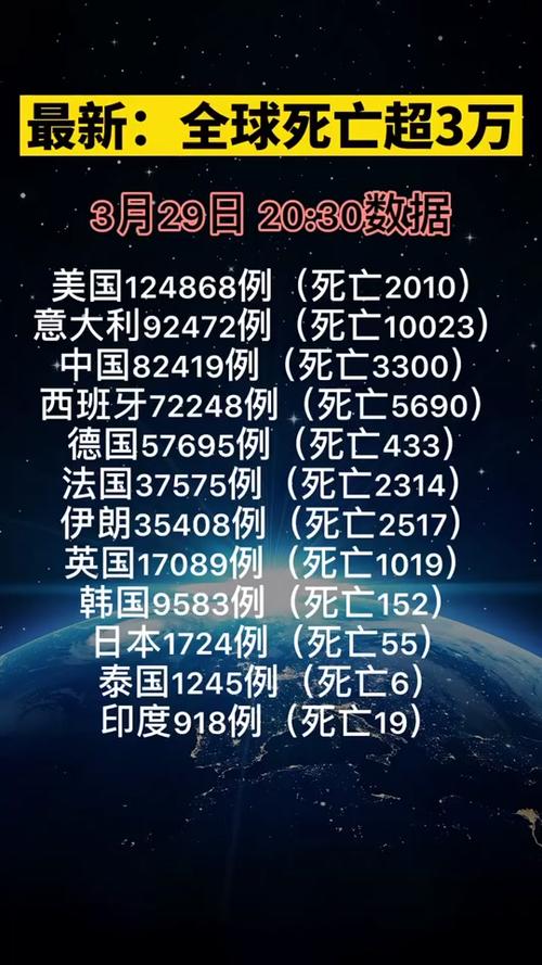 最新疫情挑戰(zhàn)下，學(xué)習(xí)與成長賦予我們信心與成就感