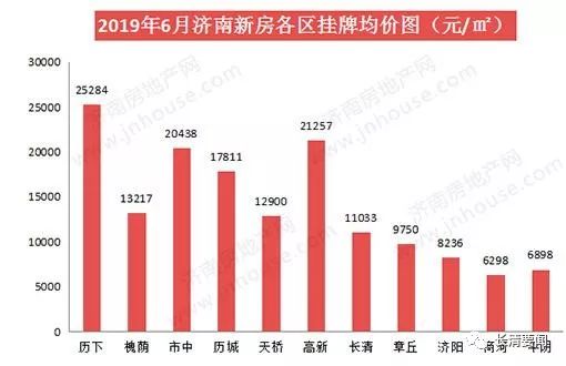 濟(jì)南最新數(shù)據(jù)大揭秘，泉城新風(fēng)采一覽無余！