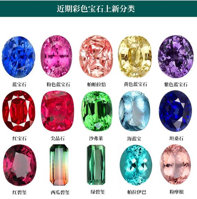 最新彩寶系列，自然美景之旅，探尋內(nèi)心平靜之旅