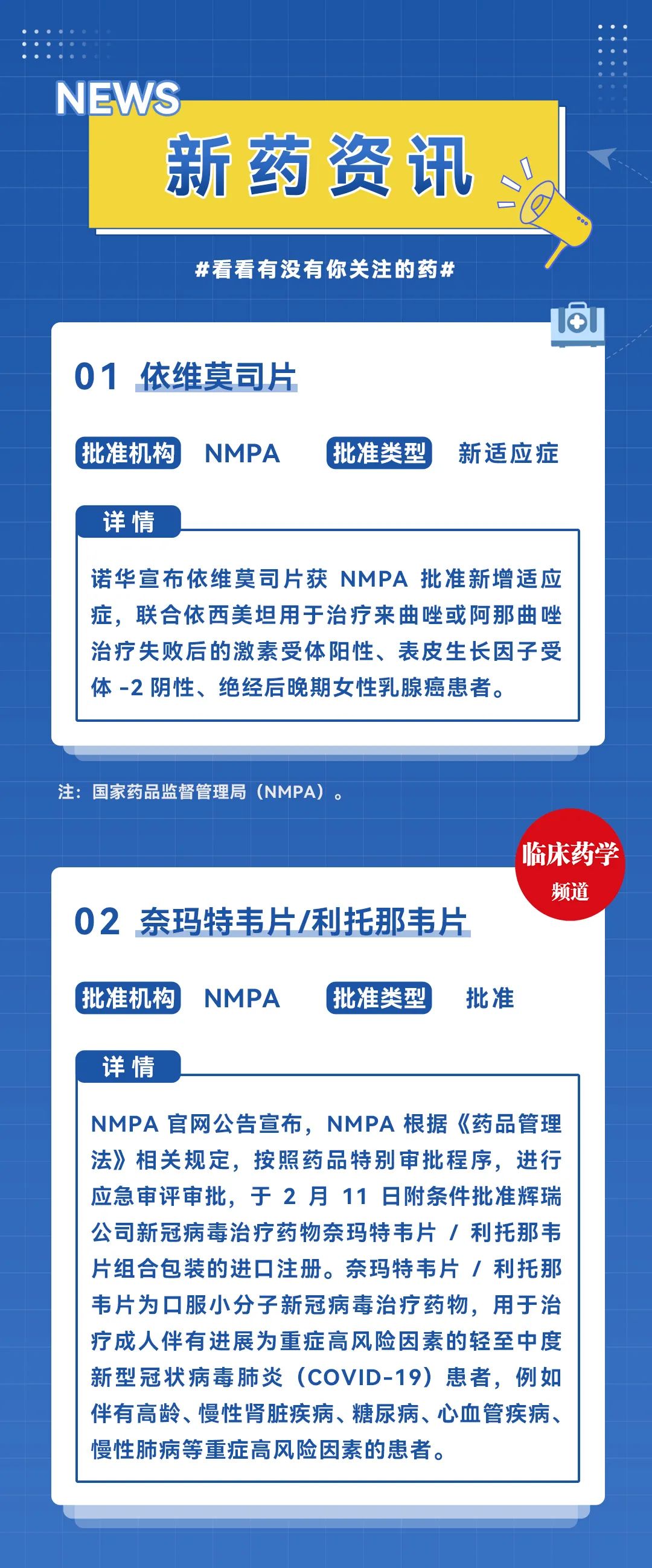 最新治療新藥，重塑醫(yī)療格局的新希望