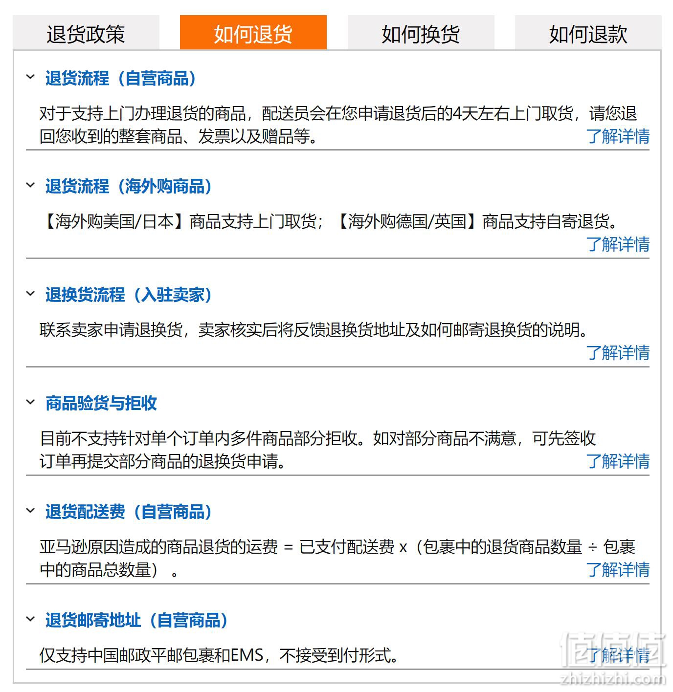海外最新退款趨勢解析，應對與優(yōu)化策略指南