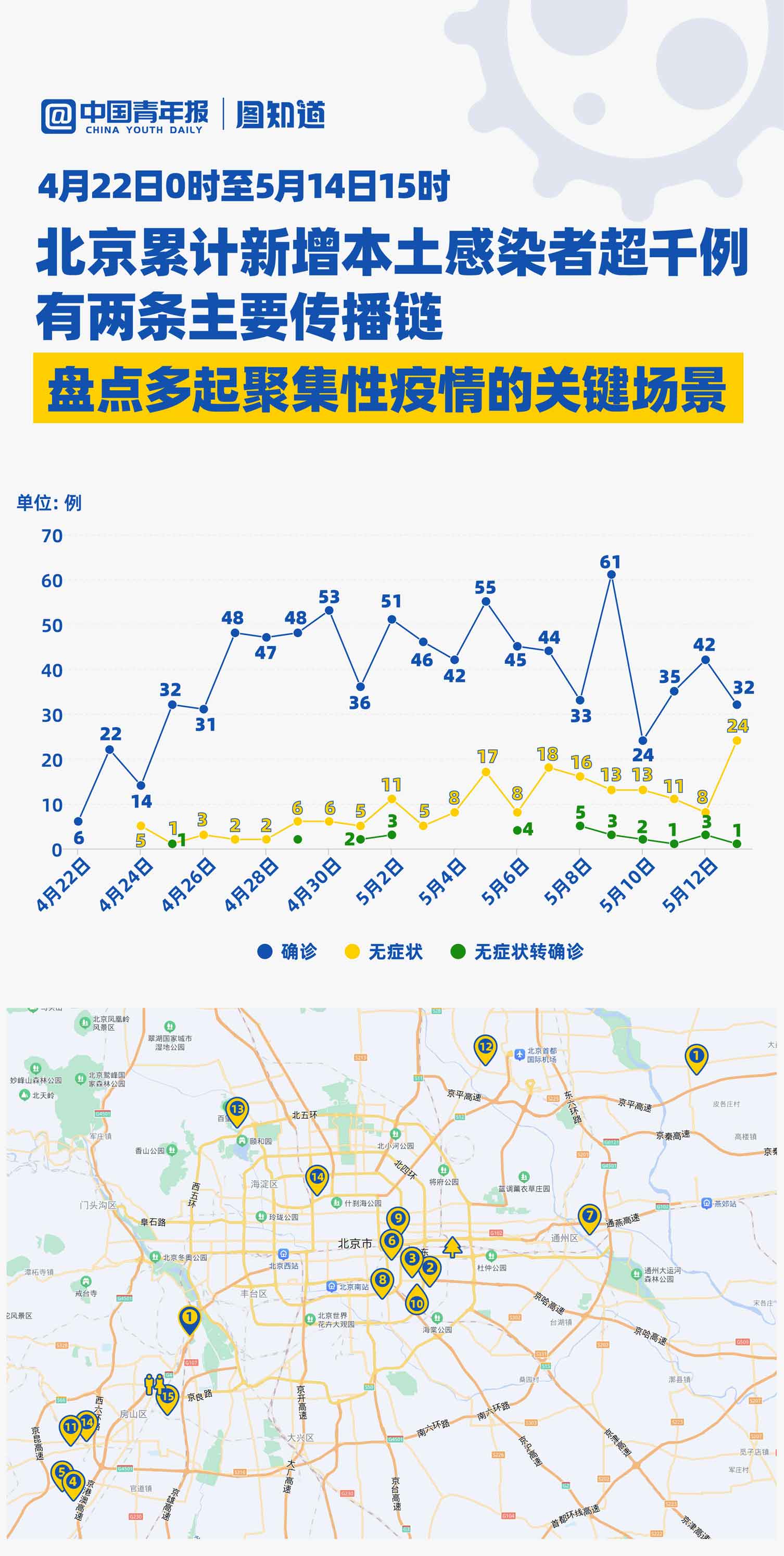 最新疫情聚集應對步驟指南，如何應對疫情聚集風險？