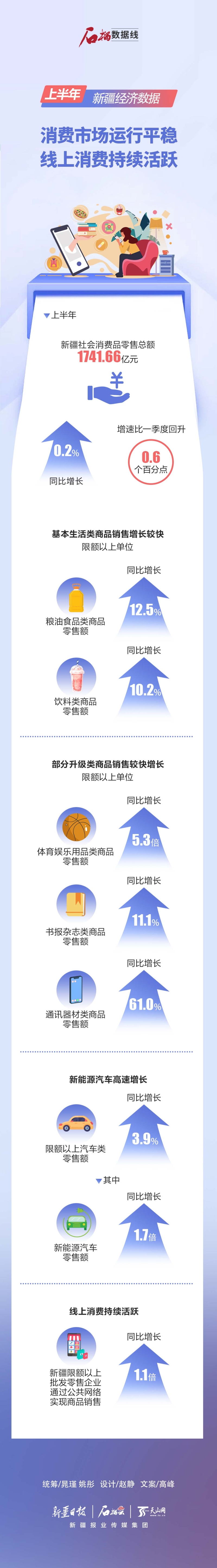 新疆最新數(shù)據(jù)，變化、學(xué)習(xí)與自信的力量展現(xiàn)新篇章