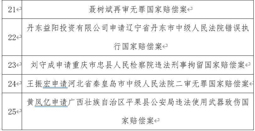 最新國(guó)家補(bǔ)償政策解讀，保障您的權(quán)益，了解政策變革
