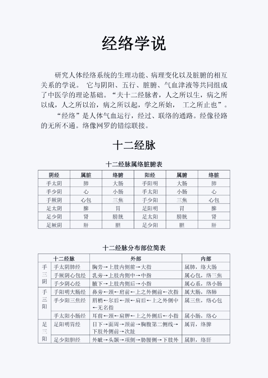 最新散經(jīng)概述與特點(diǎn)分析