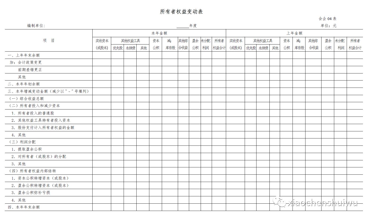 解鎖財(cái)務(wù)知識(shí)新紀(jì)元，掌握最新詞匯，擁抱自信與成就的未來(lái)