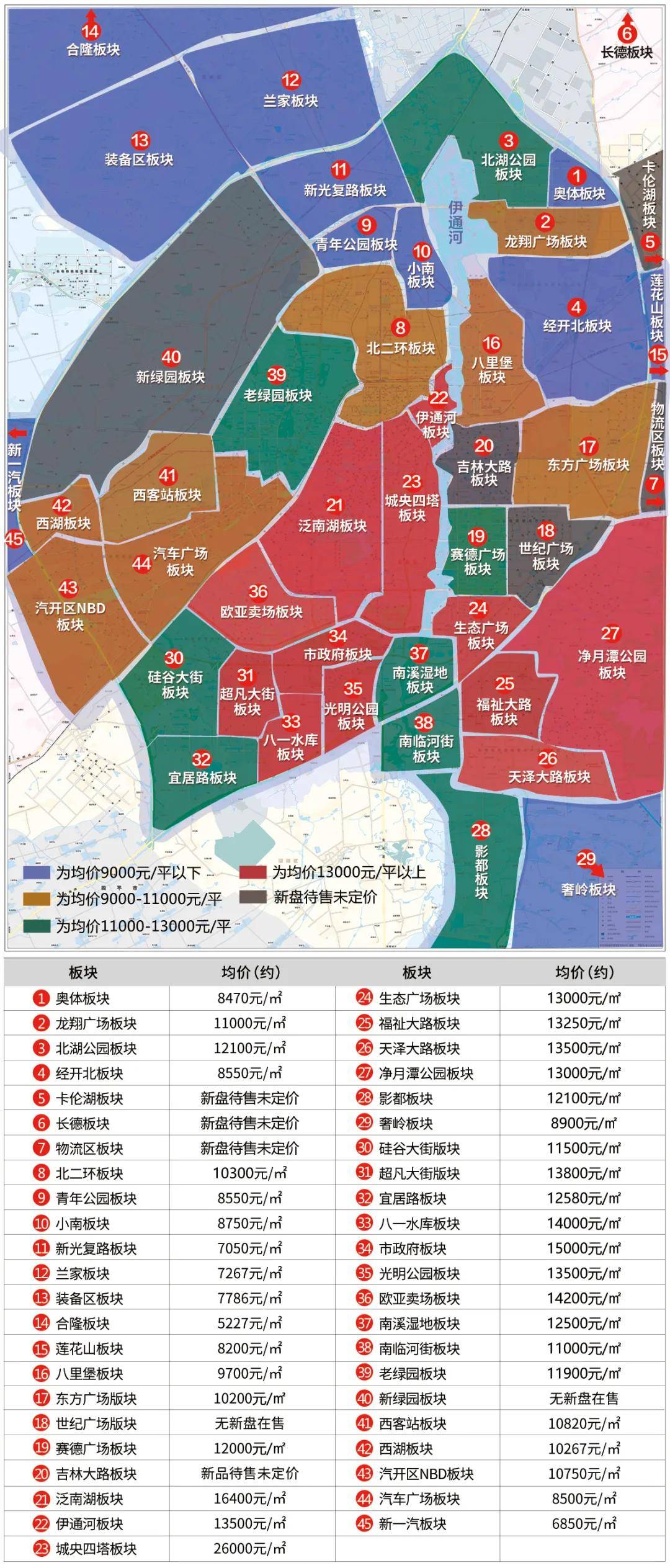 長春最新小區(qū)，變化中的家園，成就感的源泉