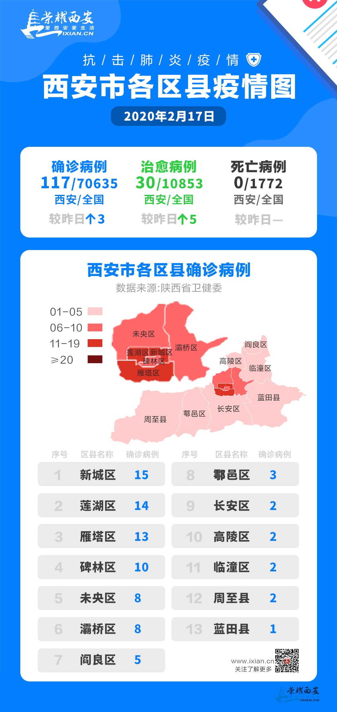 工程廠房燈具 第39頁