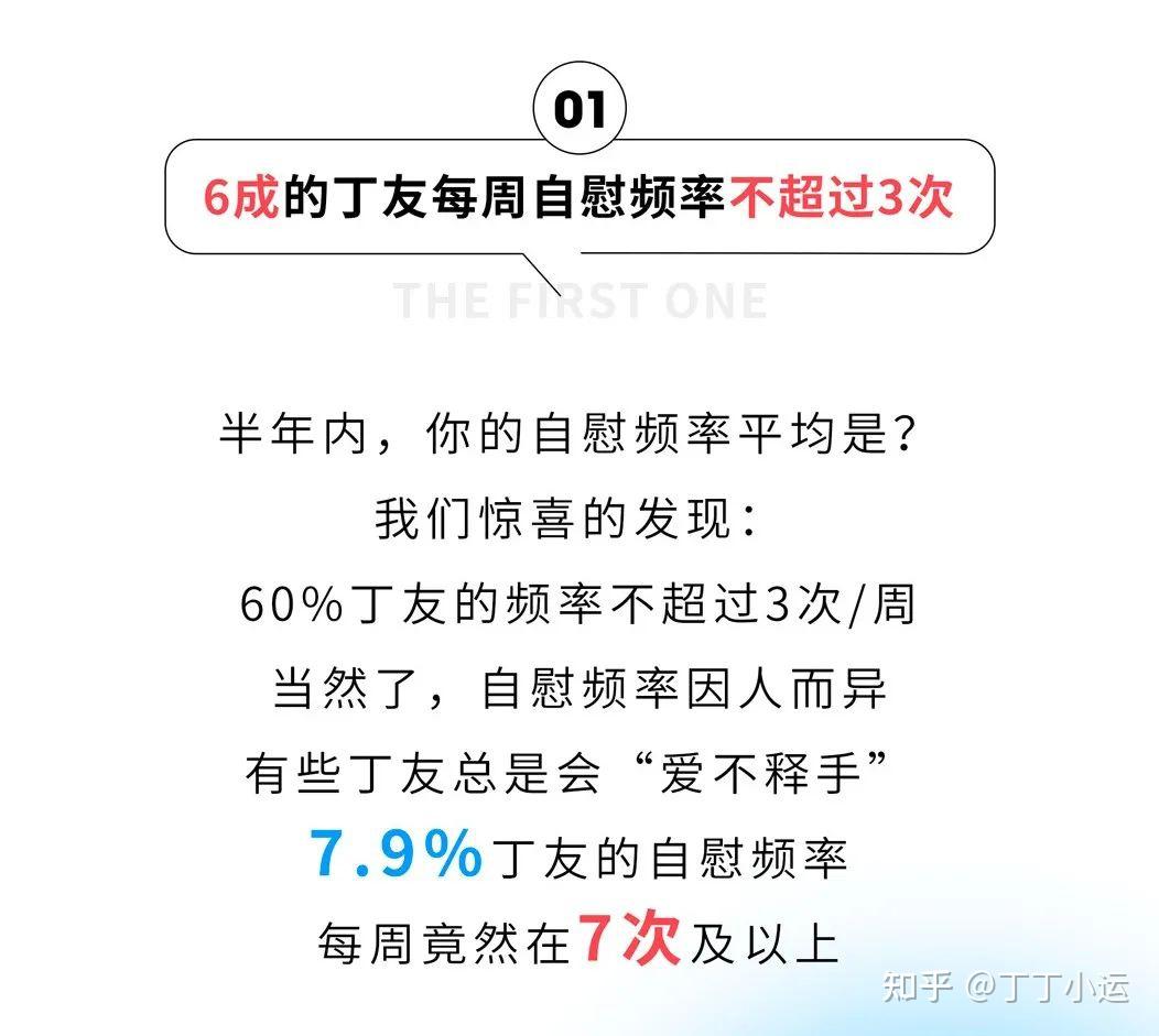 揭秘自慰最新研究，探索科學真相與生理反應機制
