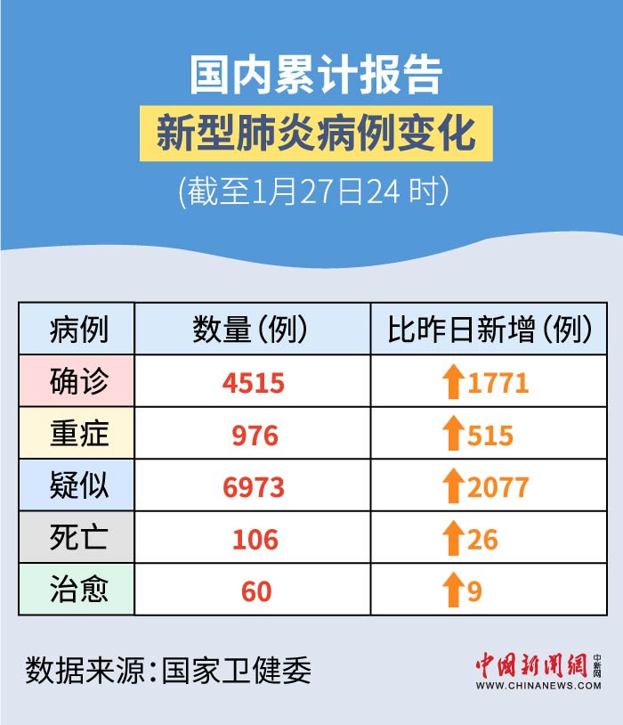 最新增肺炎，學習之旅中的變化與挑戰(zhàn)，自信與成就感的孕育地