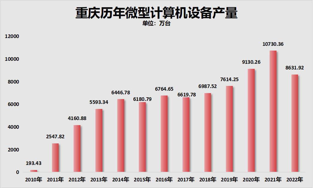 重慶人口最新動態(tài)，小巷神秘小店背后的故事