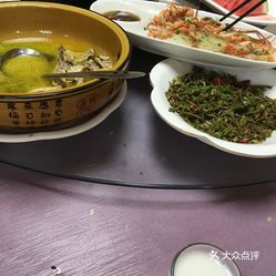 最新美食群，探索美食的熱門聚集地