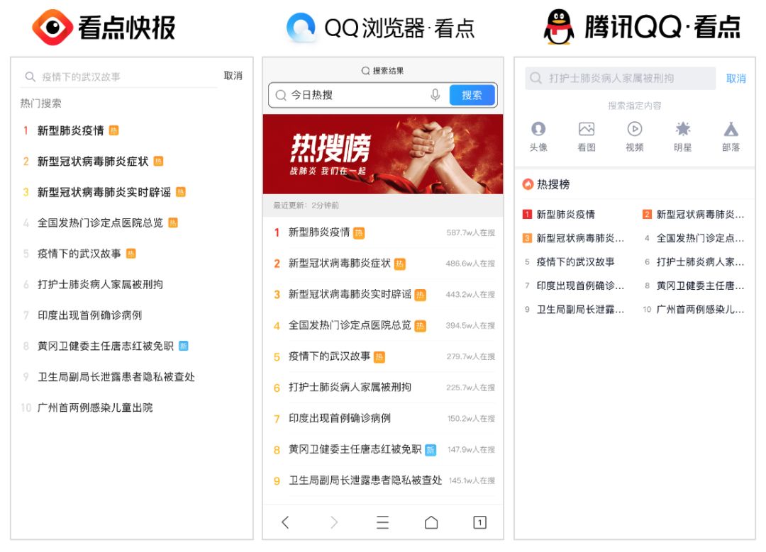 騰訊疫情最新動態(tài)，宅家歡樂日常與溫暖連線體驗