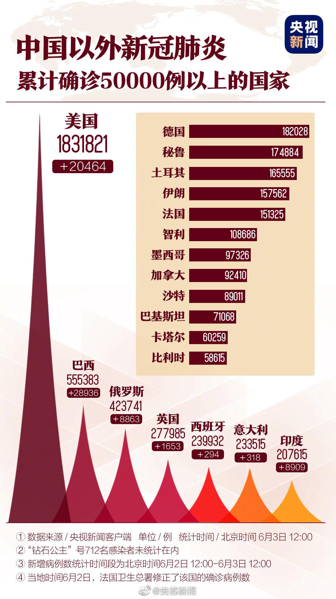 國際肺炎最新動態(tài)，學(xué)習(xí)之路帶來自信與成就感的旅程