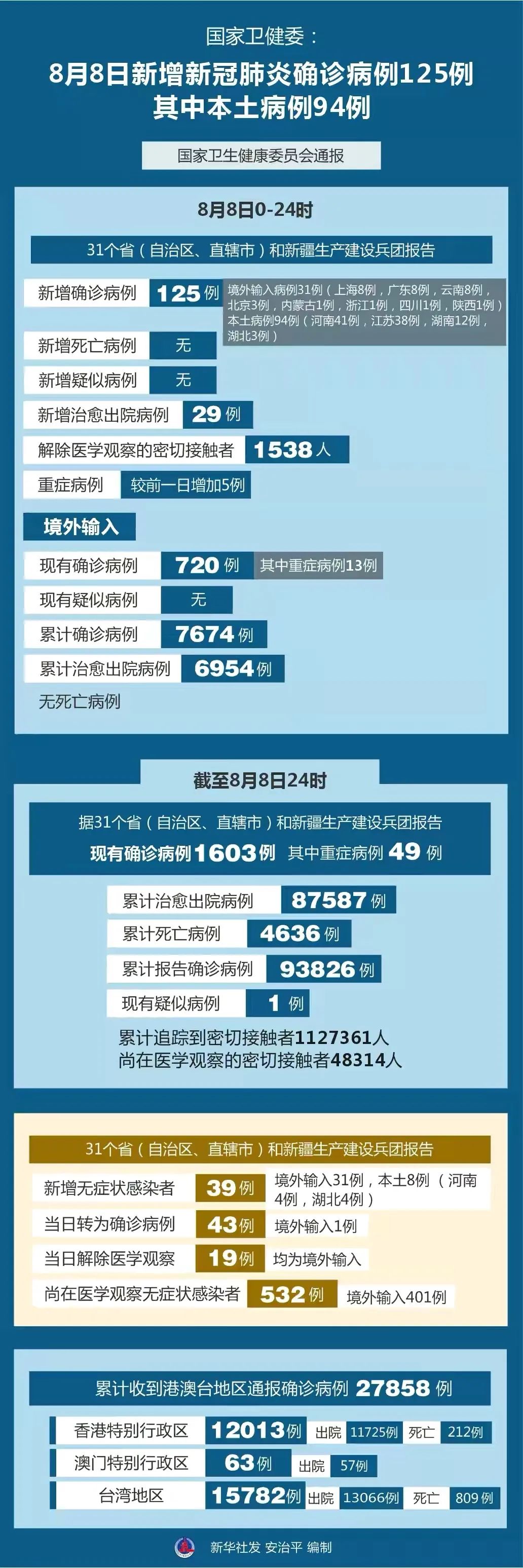 時態(tài)最新疫情背景下的小巷奇遇，街角深處的特色小店