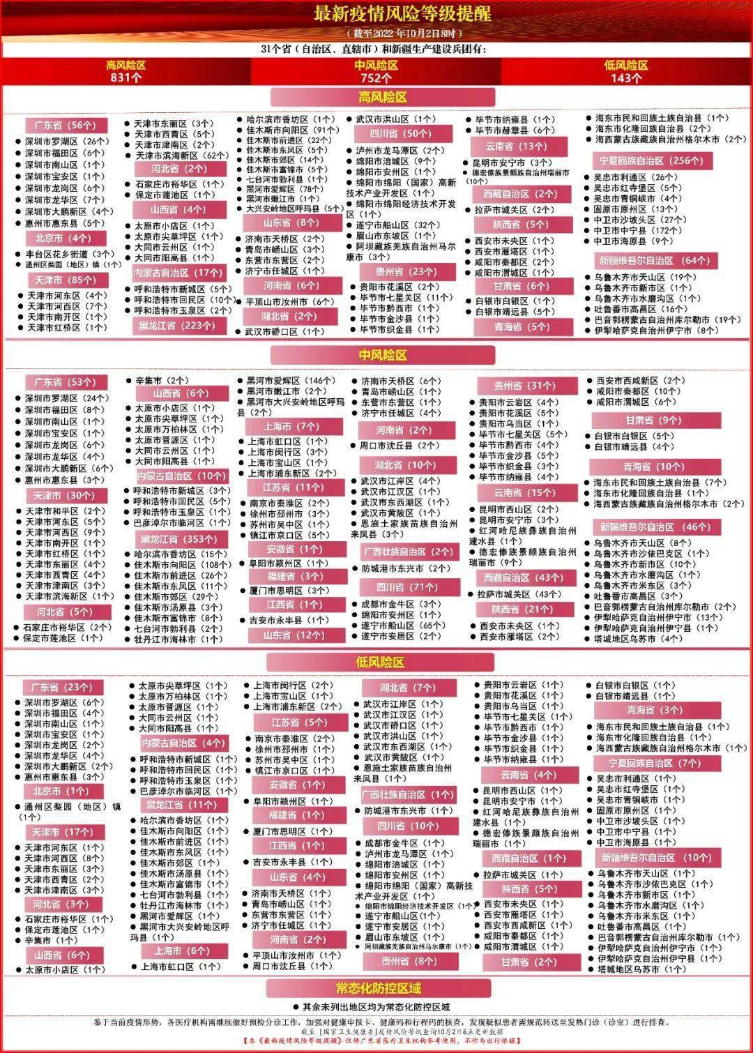 廣場燈具 第32頁