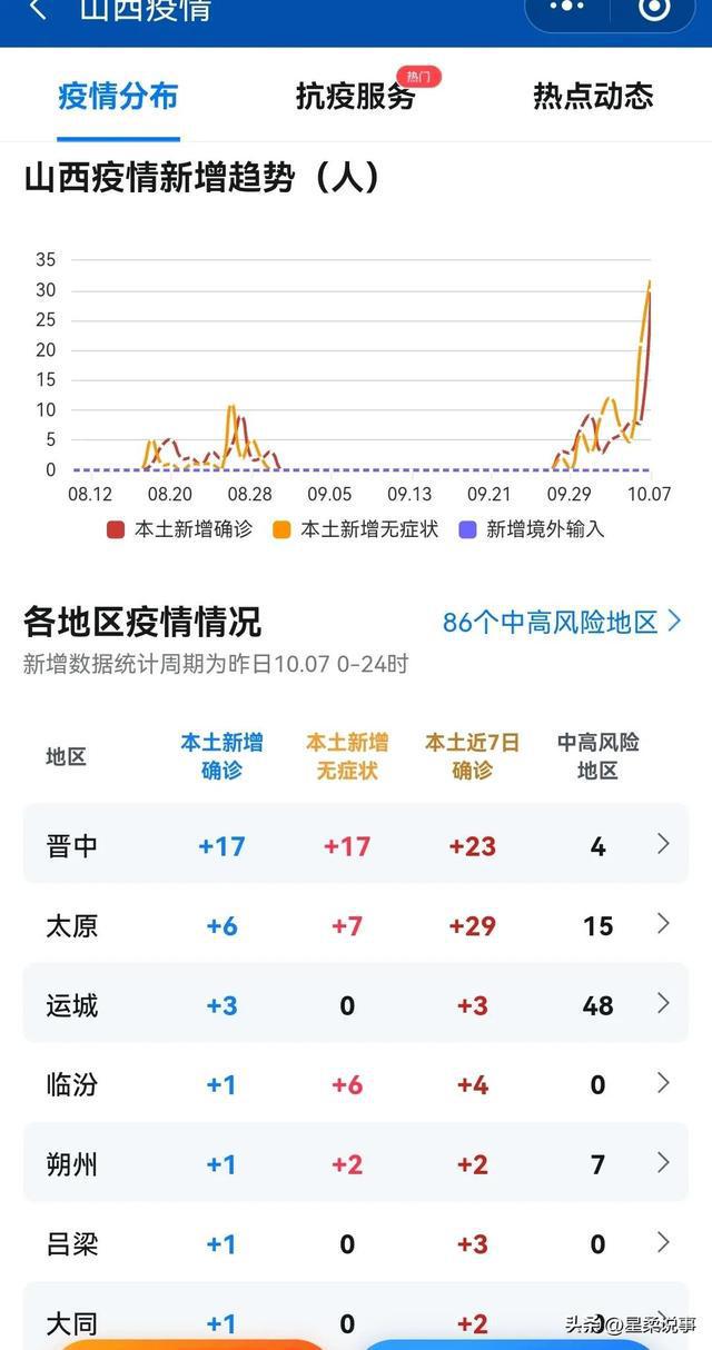 呂梁最新疫情動(dòng)態(tài)，防疫指南與應(yīng)對(duì)步驟