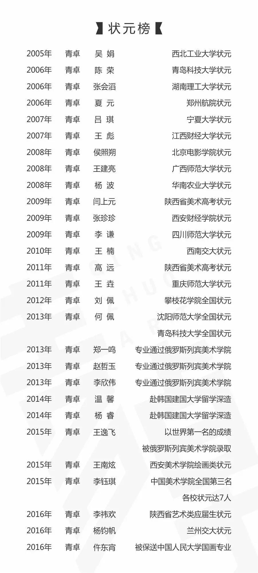 最新精神表，展現(xiàn)活力風(fēng)采，引領(lǐng)時代潮流