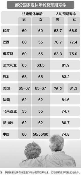最新改年齡，擁抱變化，學(xué)習(xí)鑄就自信與成就之路