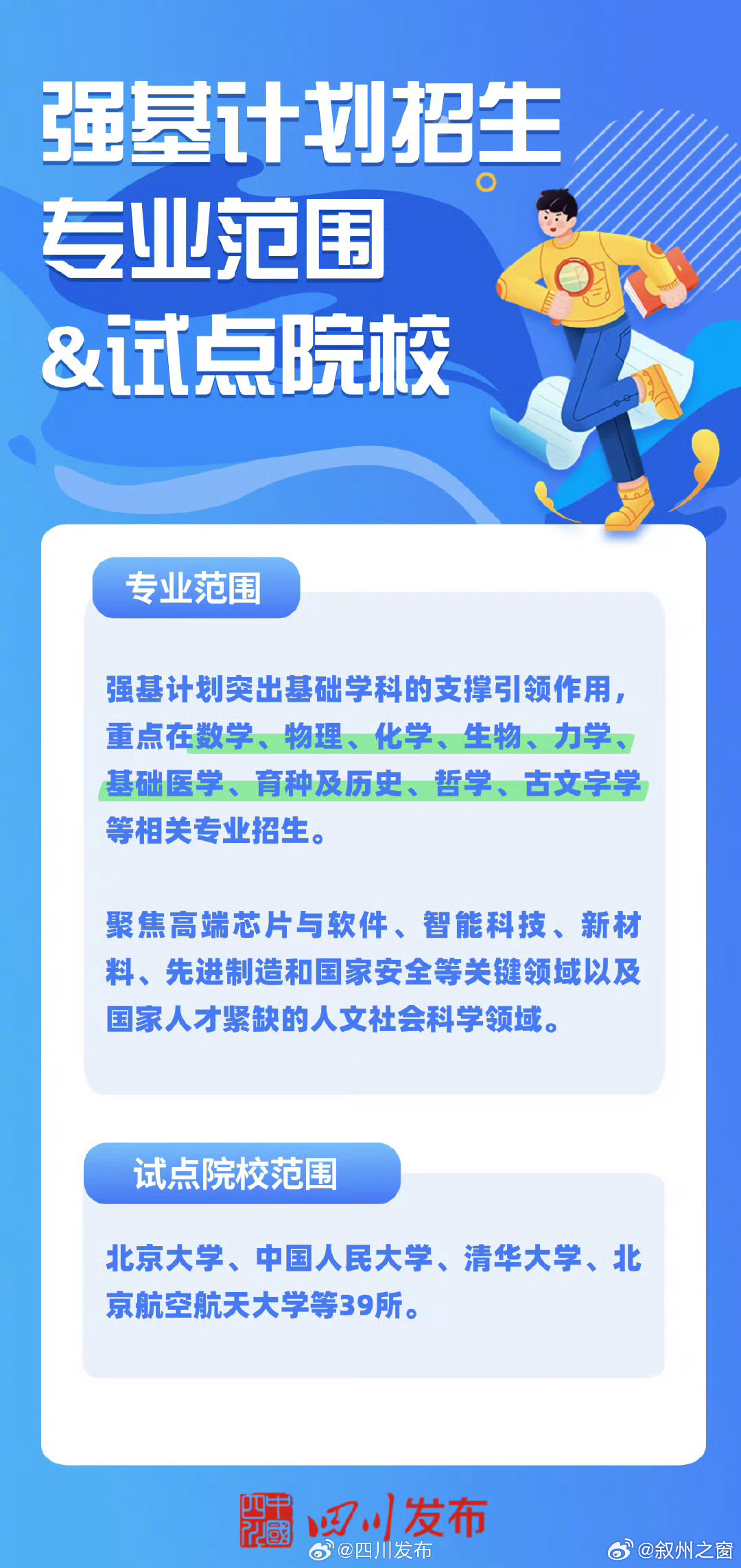 探索前沿科技，引領(lǐng)未來(lái)教育——最新強(qiáng)基計(jì)劃動(dòng)態(tài)