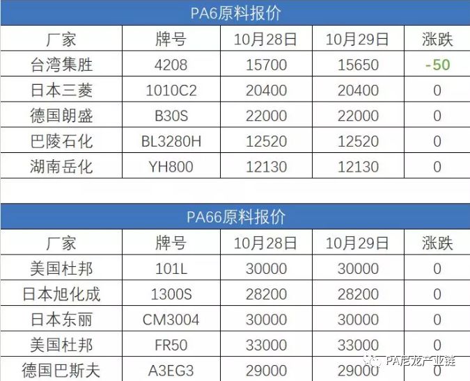 PA最新價(jià)，自然美景探險(xiǎn)之旅，探尋內(nèi)心平靜的奇妙旅程