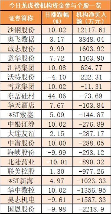 最新678盤(pán)攻略，輕松掌握技能，完成任務(wù)的步驟指南