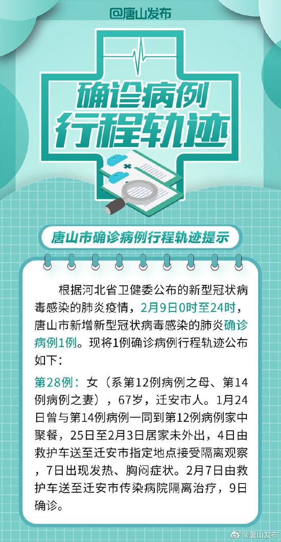 工礦燈具 第28頁